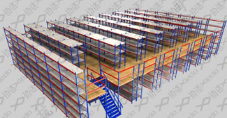 十一年倉儲貨架專家告訴您：什么叫閣樓貨架