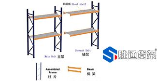 喜迎G20，輕型貨架安裝來勝通享福利