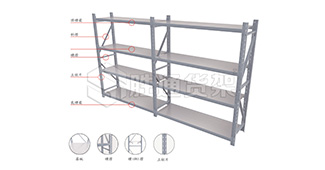 標(biāo)準(zhǔn)貨架的三種分類：重型、中型和輕型貨架