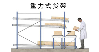 倉(cāng)儲(chǔ)貨架之重力式貨架有哪些特點(diǎn)、優(yōu)點(diǎn)及選購(gòu)注意事項(xiàng)