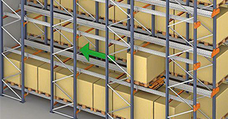 整托存取托盤貨物的貨架類型有哪些？