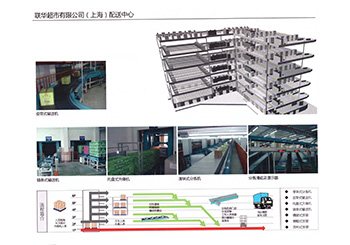 聯(lián)華超市有限公司（上海）配送中心項(xiàng)目