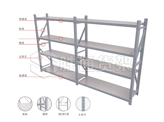 如何選定倉儲貨架的生產(chǎn)廠家，如何選定倉儲貨架的型號.jpg