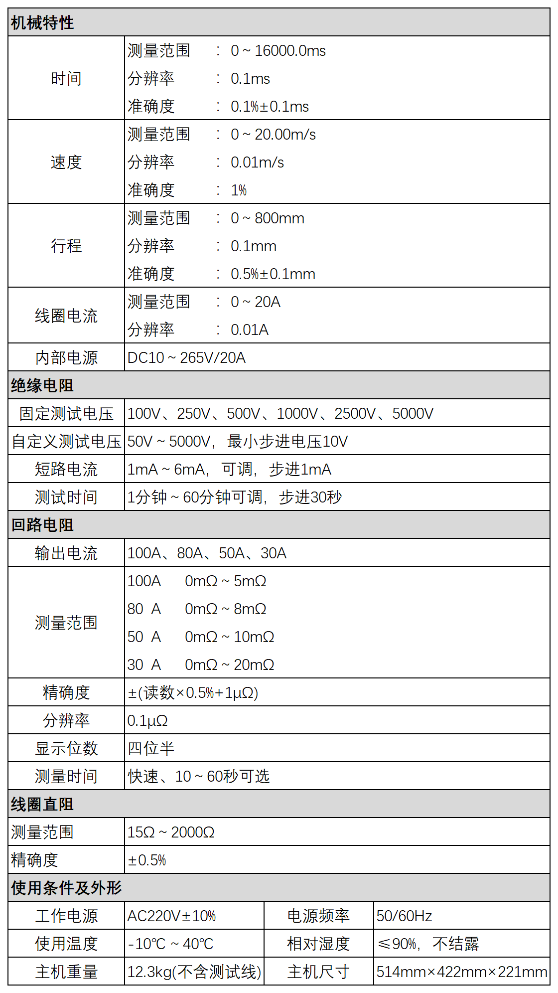 產(chǎn)品參數(shù)表圖.png